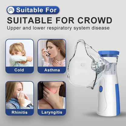 Orvenu™ Portable Mesh Nebulizer for Kids & Adults