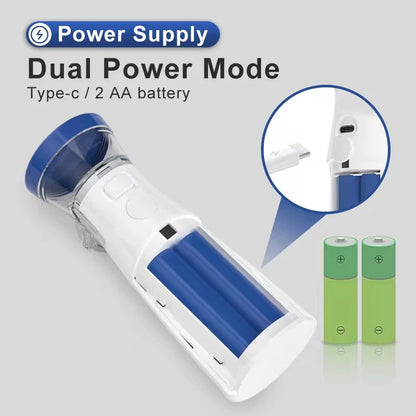 Orvenu™ Portable Mesh Nebulizer for Kids & Adults